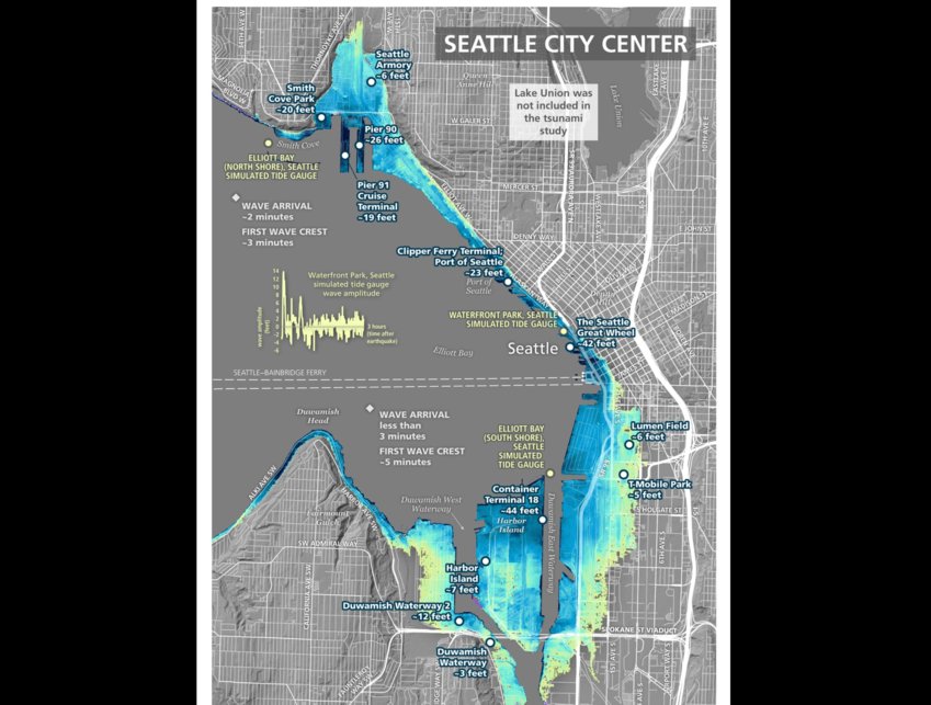 A new study has modeled the impact of a magnitude ~7.5 earthquake on the Seattle Fault &mdash; with tsunami waves reaching the greater Seattle area within 3 minutes.    According to our geologists&rsquo; findings, tsunami waves could be as high as 42 feet at the Seattle Great Wheel and will reach inland as far as Lumen Field and T-Mobile Park.    Although the last earthquake on the Seattle Fault occurred 1,100 years ago, the geologic record indicates a history of smaller, more frequent earthquakes every 700 years or so &ndash; placing us well within the window for a seismic event.    Learn more about tsunami hazards, evacuation routes, and how to be prepared at dnr.wa.gov/tsunami.