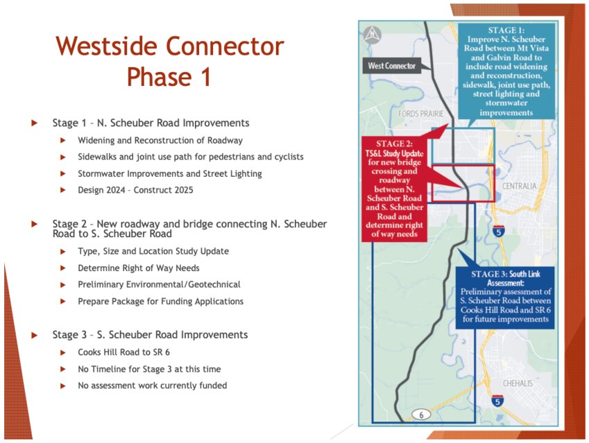 Details of the Westside Connector Project are outlined in this slide shared at last week&rsquo;s Centralia City Council meeting.